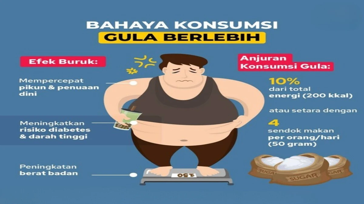 Dampak Kelebihan Gula di Dalam Tubuh